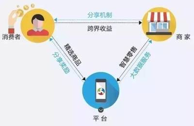 剛剛！中國(guó)突然亮劍，未來10年中國(guó)在此領(lǐng)域完勝！——大數(shù)據(jù)服務(wù)引領(lǐng)全球新時(shí)代